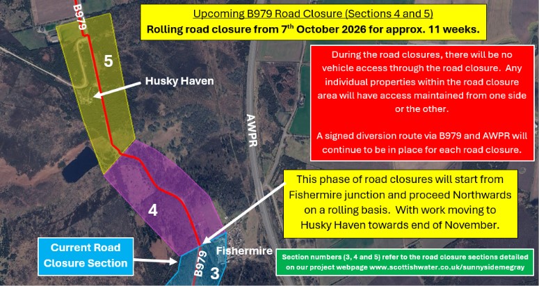 Information about closures four and five at B979