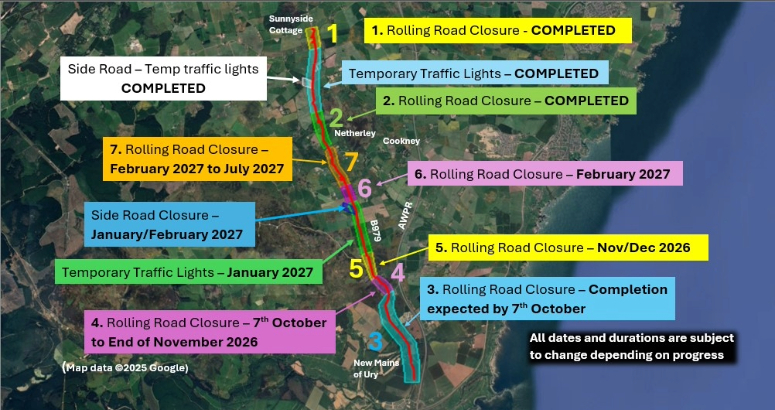Closure overview of B979