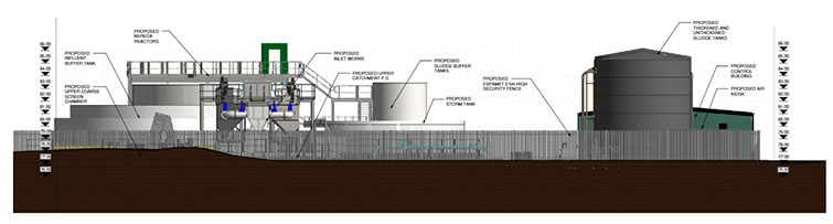Winchburgh On Completion